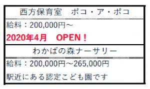 未設定-1